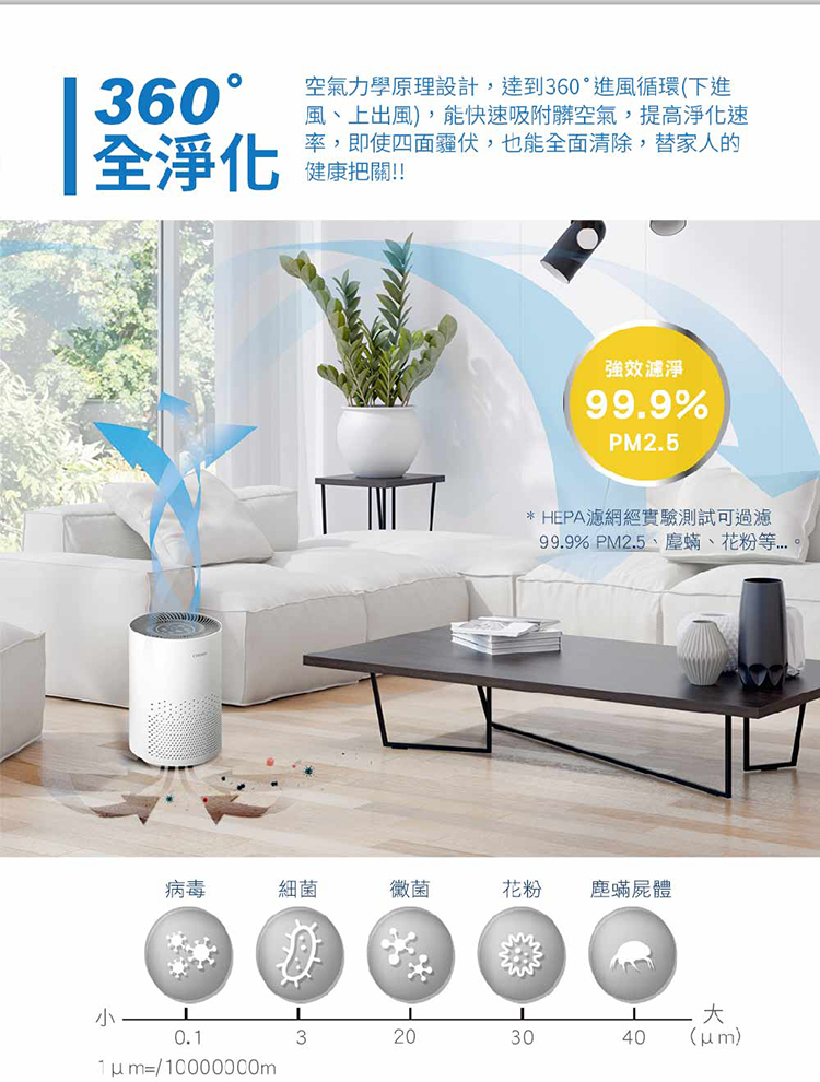 奇美 AP-05SRC1 空氣清淨機 三合一HEPA微濾淨 適用坪數3-6坪 負離子淨化