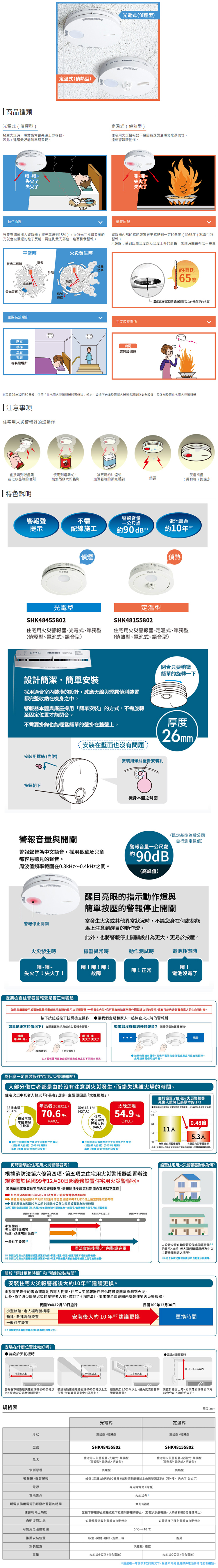 國際 SHK48455802 住宅用火災 警報器 日本製 偵煙型