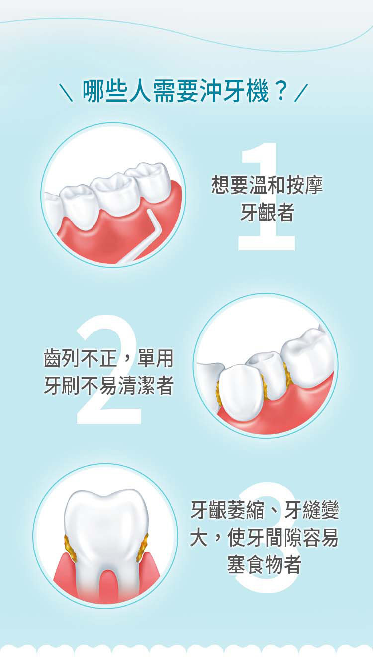 EW-DJ31-W 行動高效沖牙機 4段式水壓調節