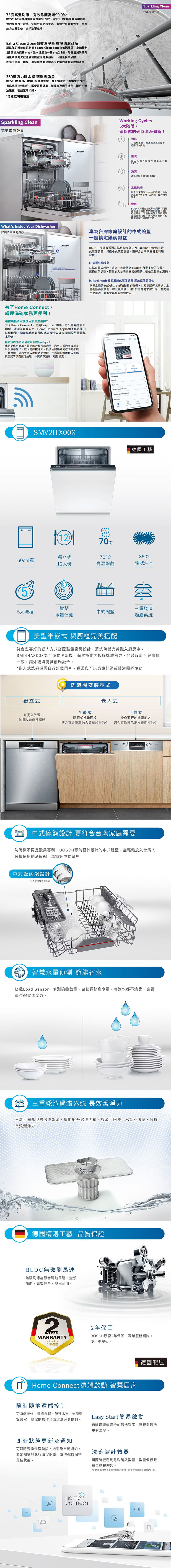 BOSCH 博世 SMV2ITX00X 全嵌式洗碗機 12人份 60cm寬 含基本安裝 需自備門板