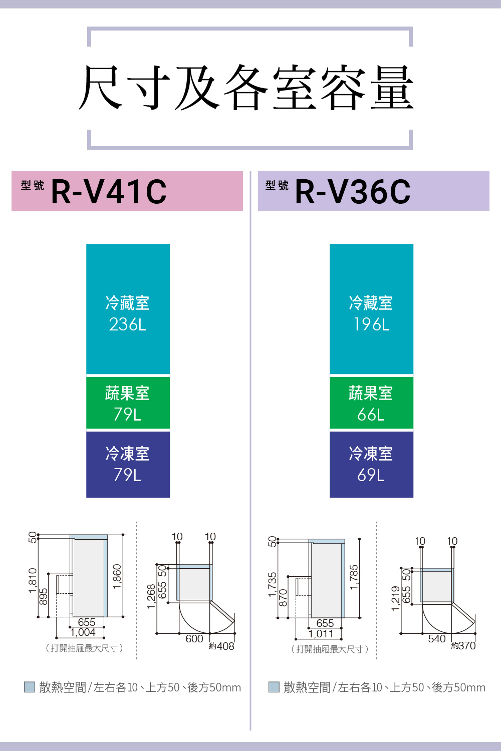 日立 RV41C 冰箱 394L 3門 變頻 鋼板 星燦金