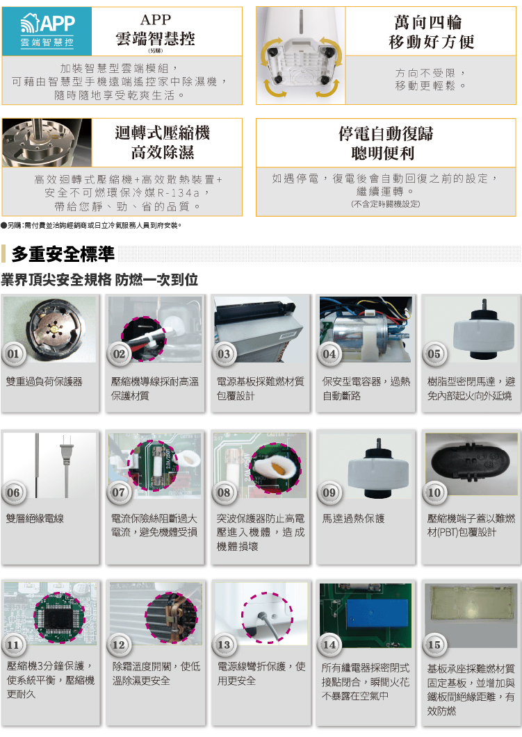 【預購】 日立 RD-22FJ 除濕機 11公升/日 濕度顯示/設定 1-12小時定時關機 璀璨白