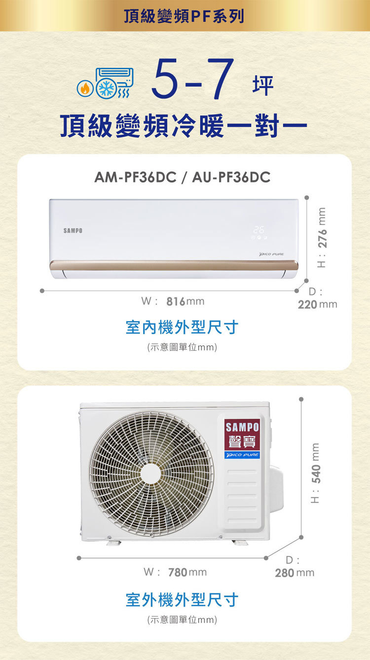 聲寶 AU-PF36DC 5坪適用 頂級PF系列 變頻 冷暖 分離式空調 AM-PF36DC