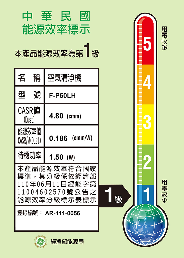 國際 F-P50LH 空氣清淨機 適用6-13坪