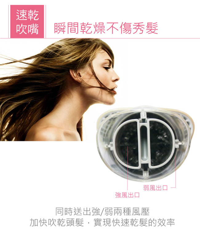 國際 EH-NE74 雙負離子吹風機 冷熱雙溫 香檳色