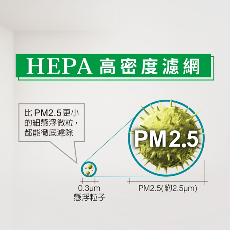 Panasonic 國際 F-ZMUS40W 空氣清淨機 圓筒狀濾網