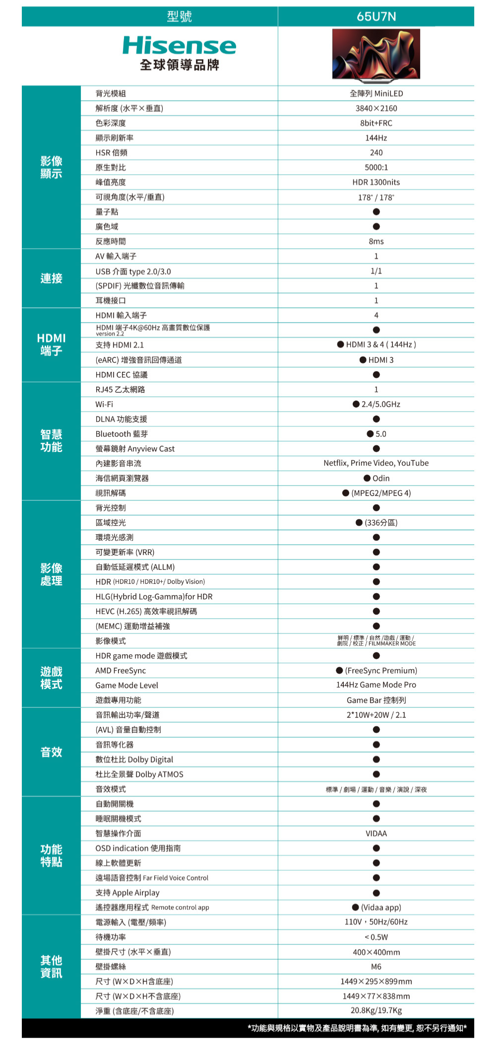 【送大同電鍋】Hisense 海信 65U7N 65吋 智慧連網顯示器 重低音 2.1 聲道 含桌裝