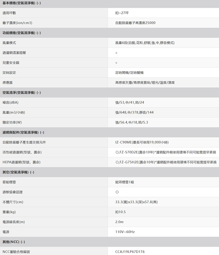 【送快煮壺】夏普 FP-S90T-W 空氣清淨機 適用27坪 能效1級 奶油白