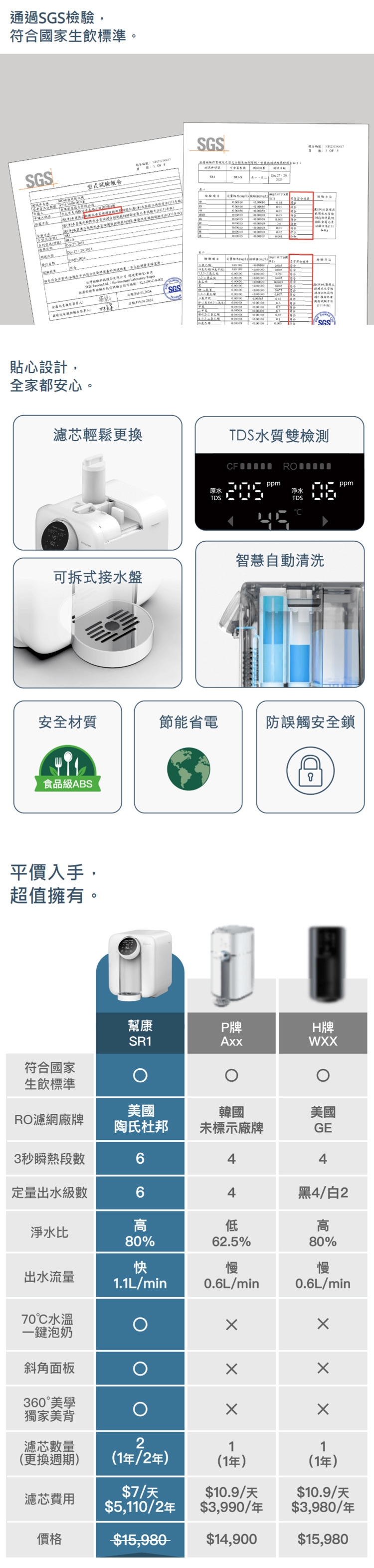【買就送黑晶爐】幫康 SR1 RO瞬熱飲水機Plus 象牙白 免安裝 6段瞬熱溫控