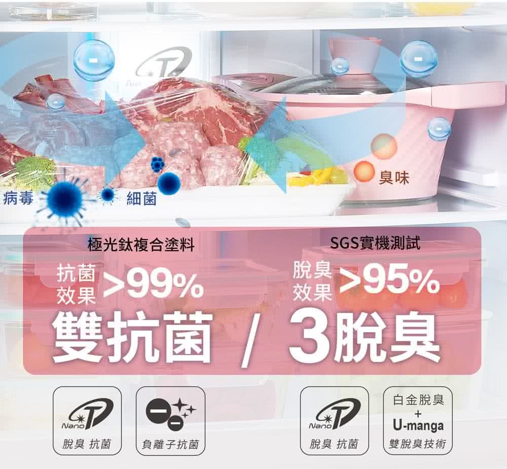 聲寶 SR-C48GDV(P2) 475公升 變頻 三門玻璃冰箱 極光鈦抗菌脫臭 負離子抗菌 琉璃粉