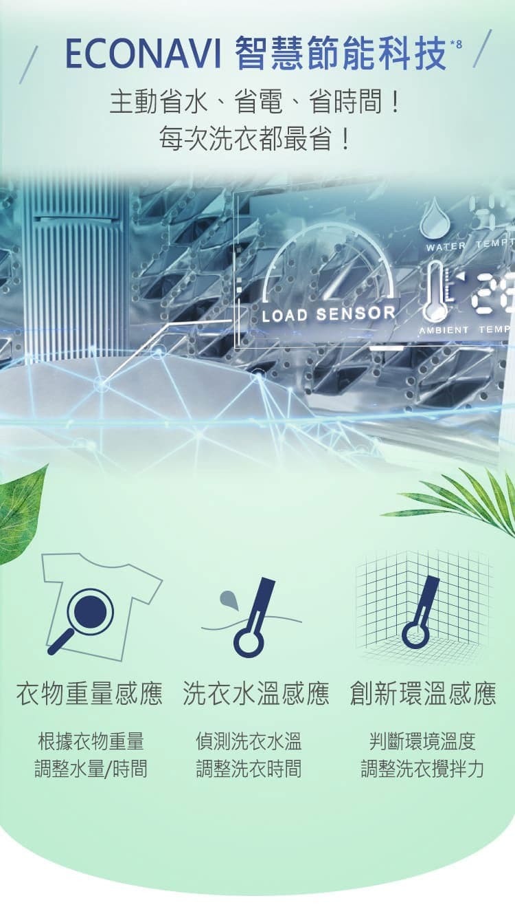 國際 NA-V150MT-PN 變頻直立式洗衣機 15公斤 雙效自動槽洗淨 抗菌渦輪迴轉盤