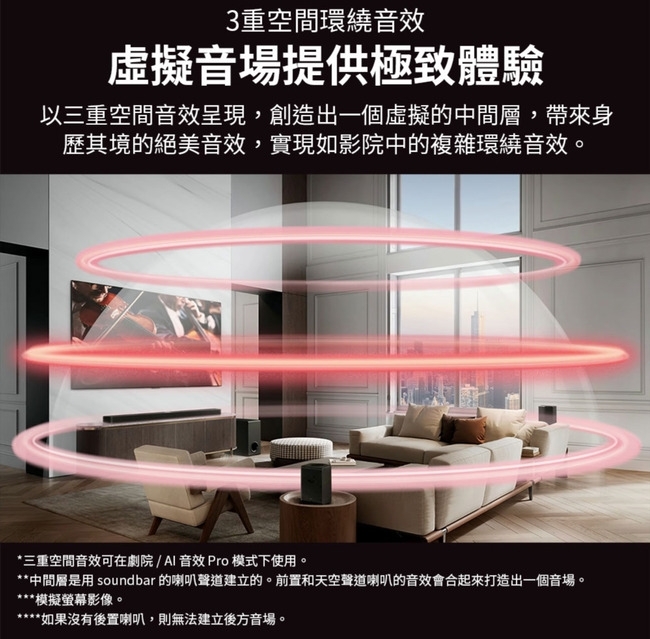 LG 樂金 S80TR 聲霸 5.1.3 聲道 3重空間立體環繞 杜比全景聲 智慧顯示器搭配