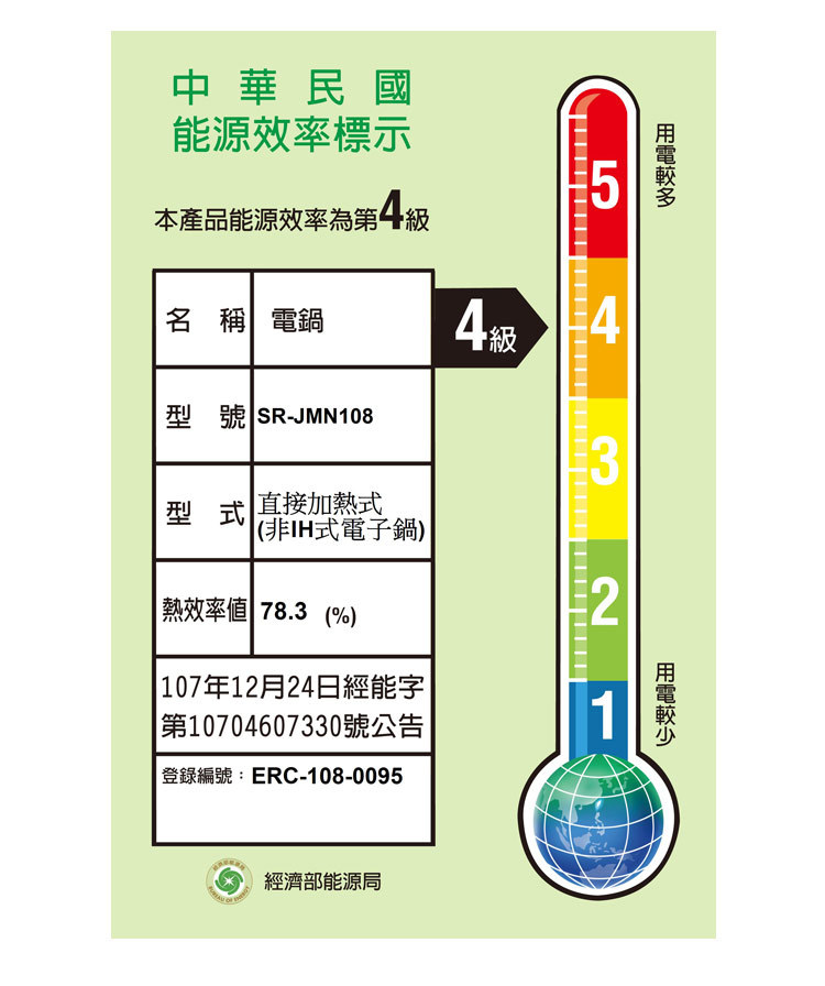 國際 SR-JMN108 微電腦電子鍋 3種口感選擇 6人份