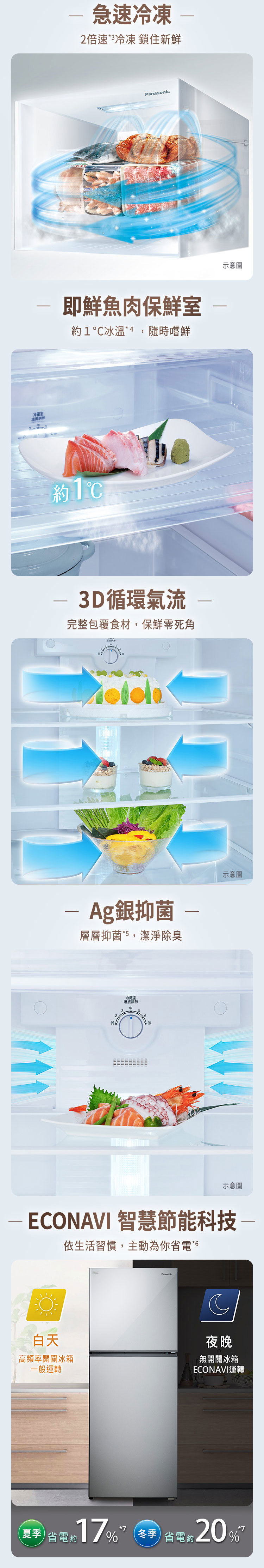 國際 NR-B493TV 變頻冰箱 498L 雙門電冰箱 無邊框鋼板 晶漾銀 一級能源