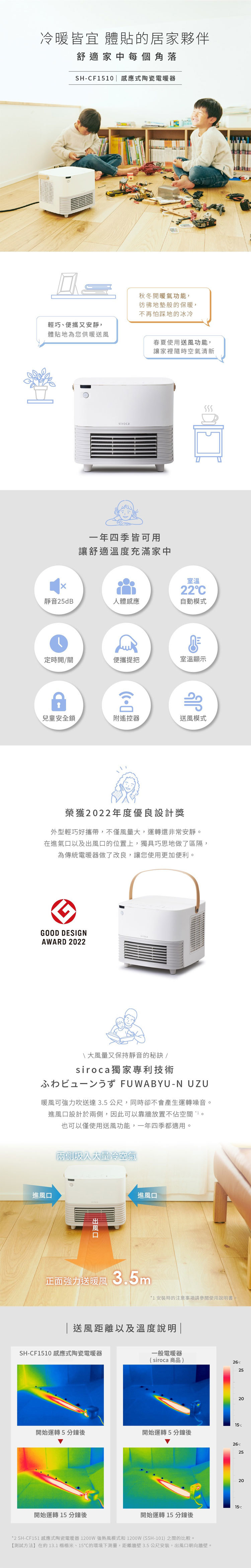 siroca SH-CF1510 感應式陶瓷電暖器 人體感應偵測 智慧溫控