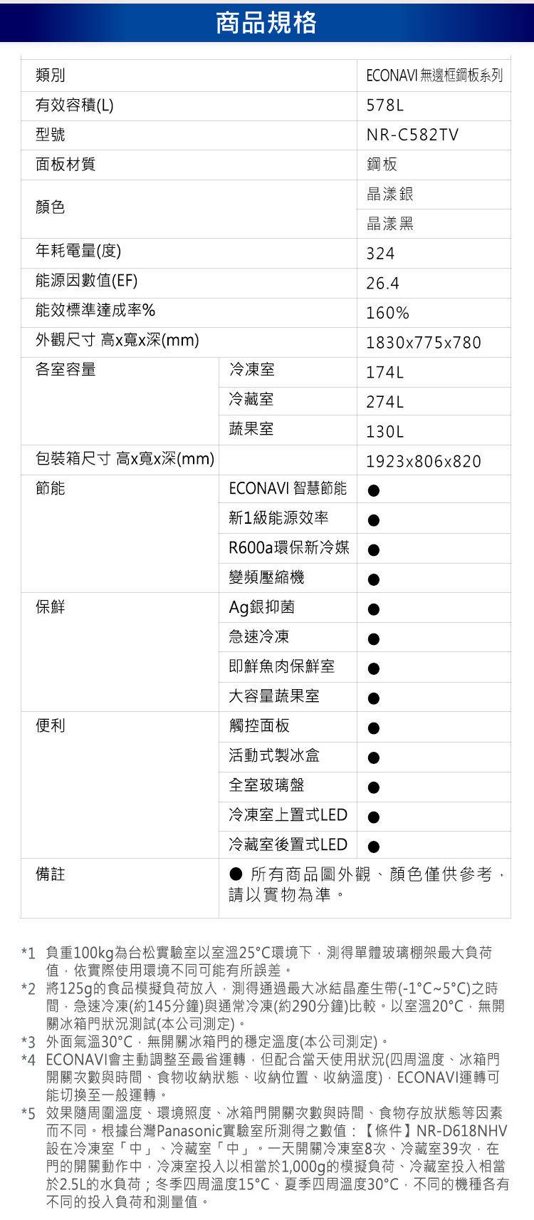 國際 NR-C582TV 變頻冰箱 578L 三門電冰箱 無邊框鋼板 一級能源 晶漾黑