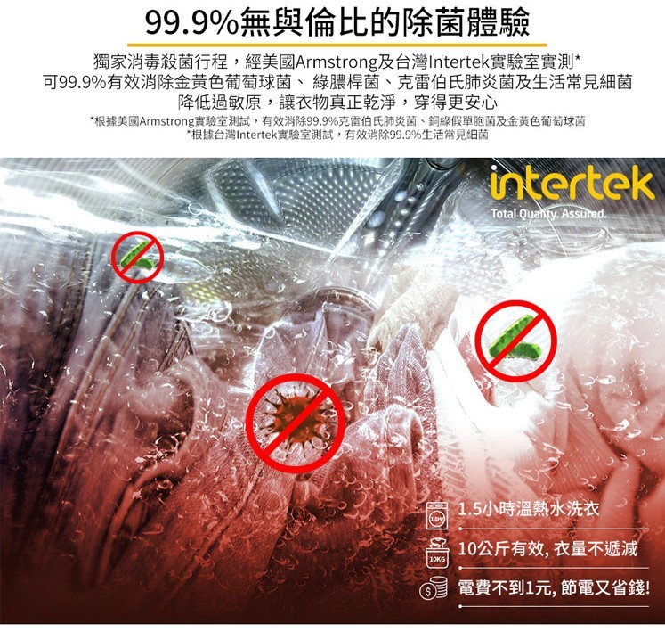 【來電優惠價】惠而浦 8TWFW5620HW 洗衣機 17kg 滾筒 洗脫 美製 快速烘乾