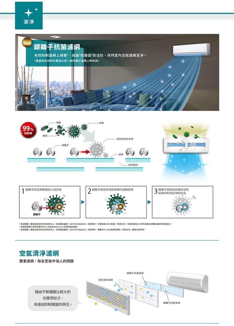 富士通 AOCG050KMTC 7坪適用 優級 變頻冷暖冷氣 ASCG050KMTC 售價已折活動