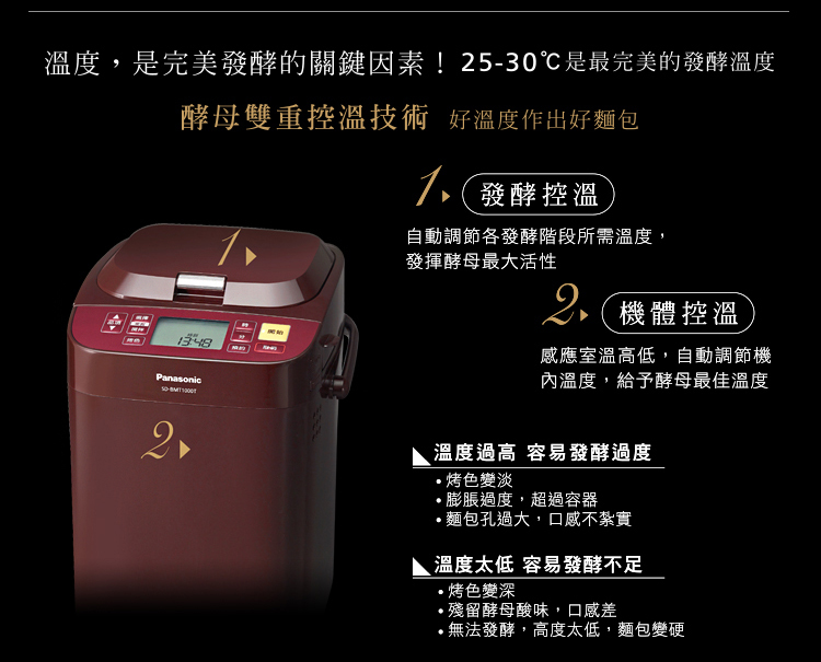 國際 SD-BMT1000T 全自動 變頻製麵包機