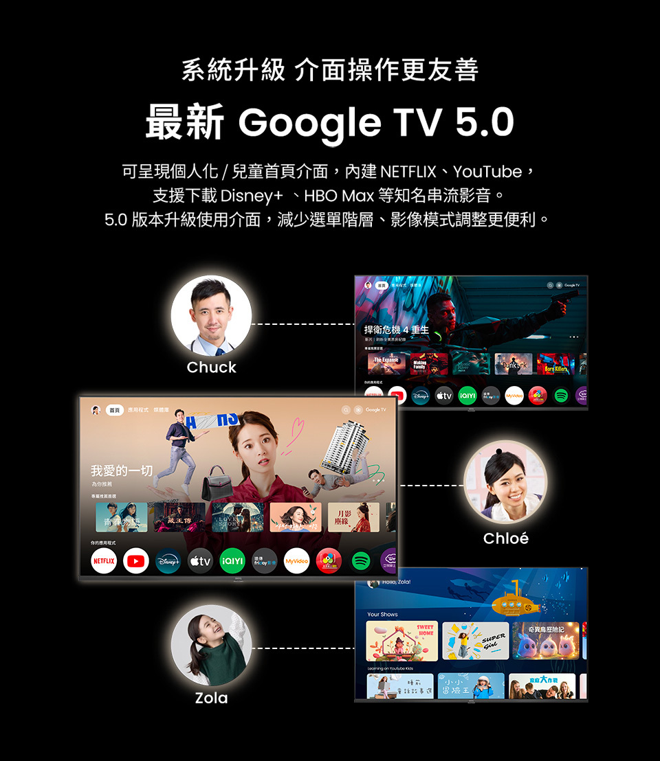 BenQ E55-745 4K 追劇護眼連網電視 Google TV 低延遲輸入 低藍光 貨到無安裝