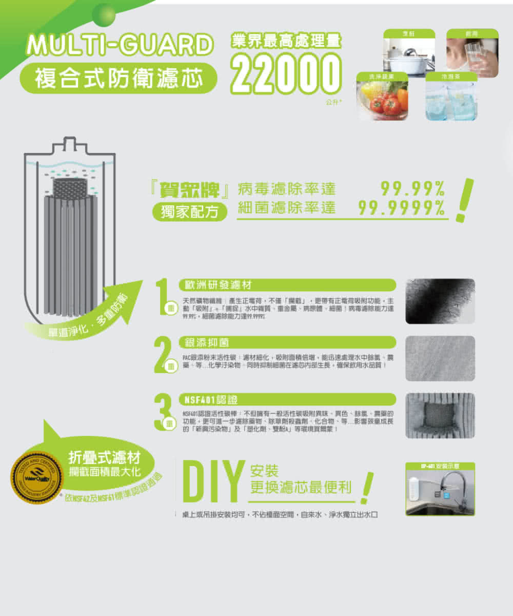 賀眾牌 UF-602PP MULTI-GUARD 複合式防衛淨水器 潔淨組 長效型 濾除新興汙染物