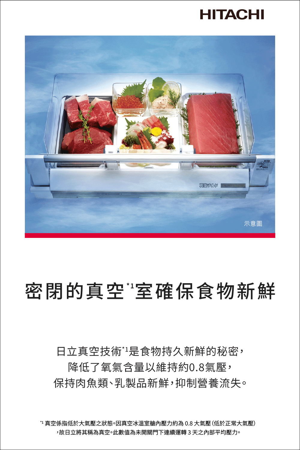 日立 RHW540YJX 537公升 變頻 六門冰箱 全室熱食免放涼 真空睡眠冰溫室 日本製 琉璃鏡