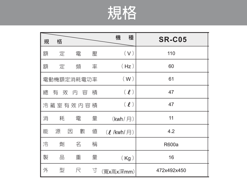 聲寶 SR-C05 47公升 獨享單門冰箱 直冷式出風設計 髮絲銀