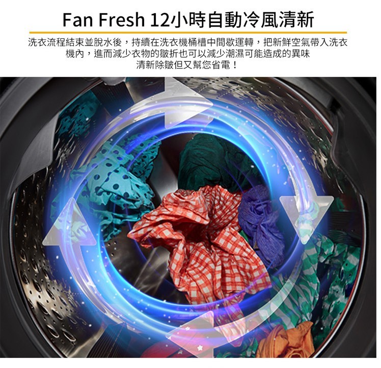 【來電優惠價】惠而浦 8TWFW8620HW 洗衣機 17kg 滾筒 洗脫 蒸氣洗 美製