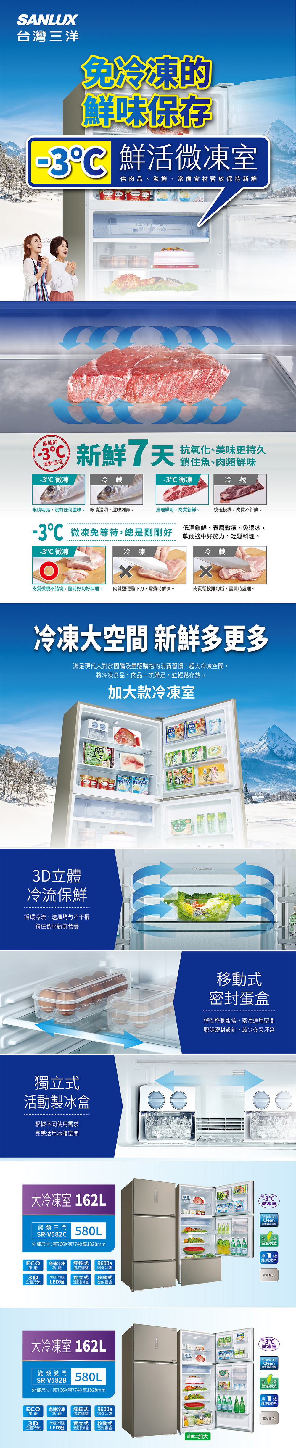 SANLUX 台灣三洋 SR-V582C 580公升 一級能效 變頻 三門電冰箱 -3°C微凍保鮮