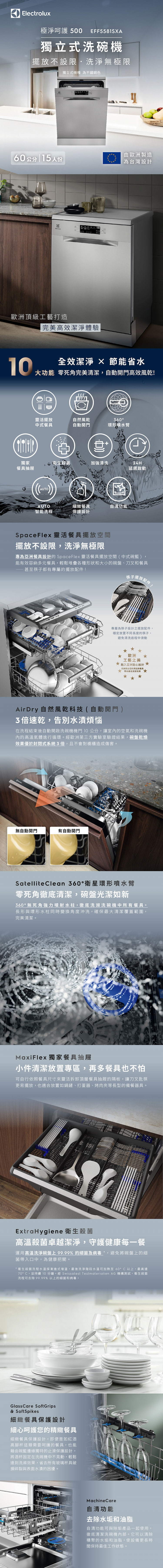 Electrolux 伊萊克斯 EFF5581SXA 極淨呵護500系列 15人份 獨立式洗碗機
