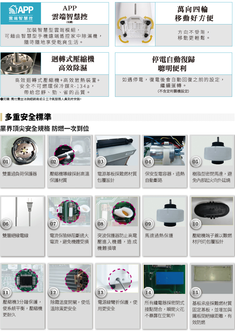 RD-18FC 除濕機 9公升/日 HEPA濾網 榮耀紫 能源效率1級