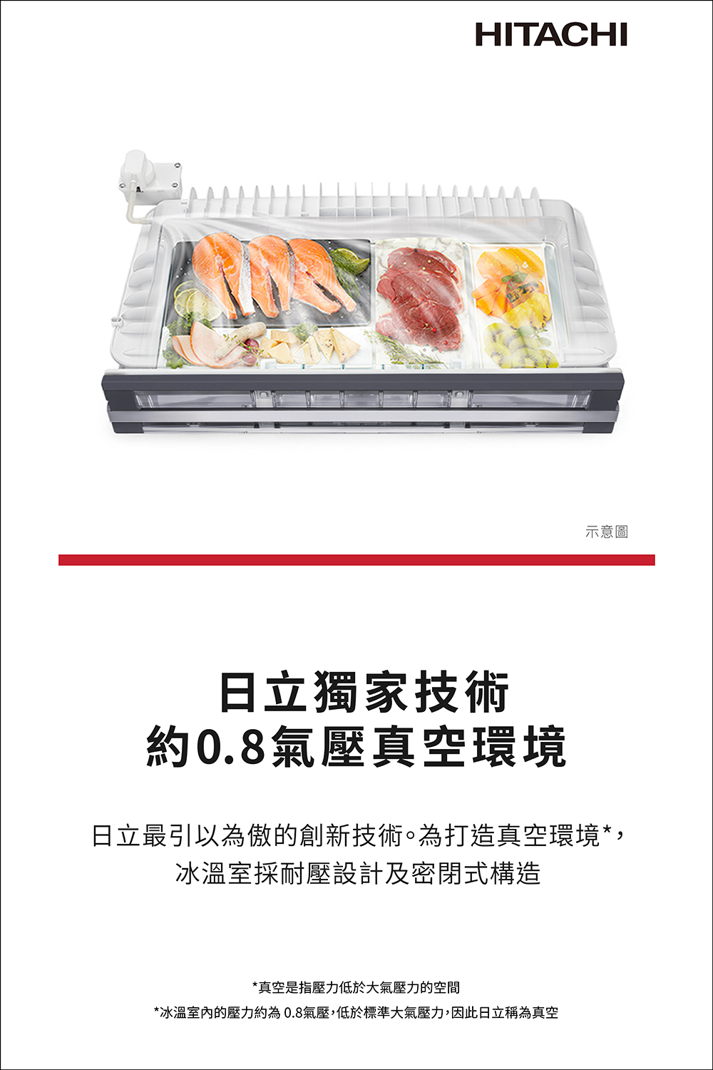 【十月上市 預購】日立 RGG670YJXK 662L 變頻 六門冰箱 琉璃 日本製 琉璃黑