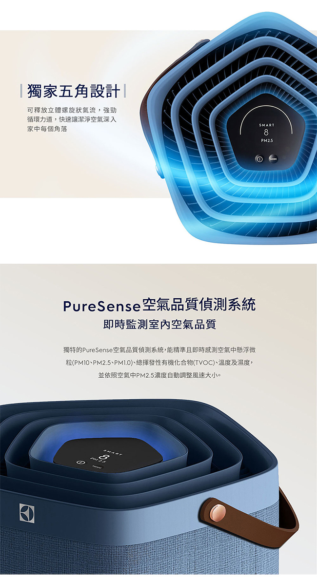 Electrolux 伊萊克斯 EP71-76BLA 空氣清淨機 適用29坪