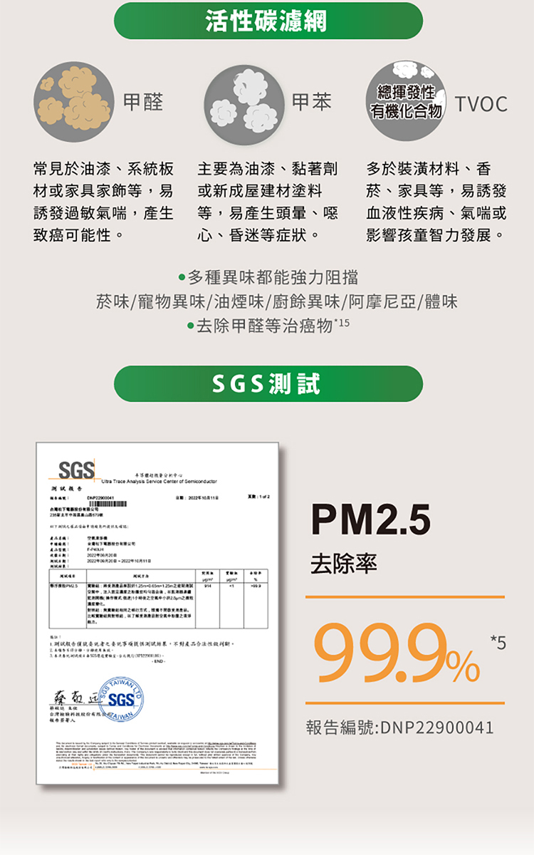 國際 F-P40LH 空氣清淨機 適用5-10坪 nanoe™ X 健康科技 IoT健康智慧家電