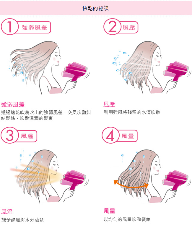 國際 EH-NA32-T 吹風機 Nanoe 奈米水離子 雲灰紫