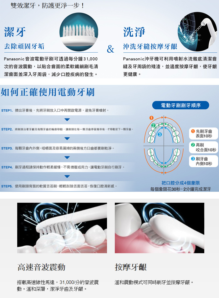 國際 EW-DM81-W 音波電動牙刷 高速音波震動