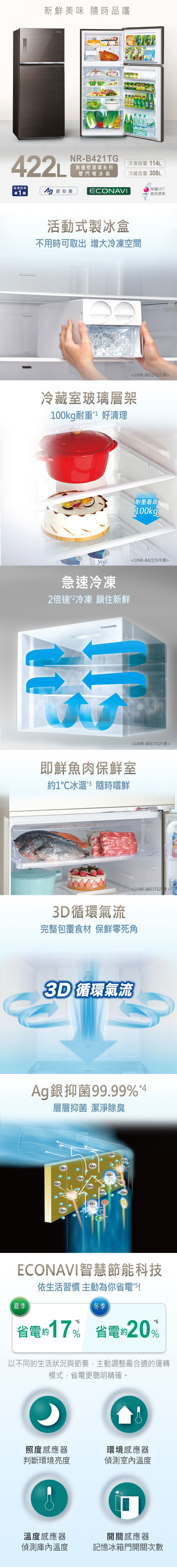 國際 NR-B421TG-N 雙門電冰箱 422L  無邊框玻璃 變頻 翡翠金 變頻冰箱