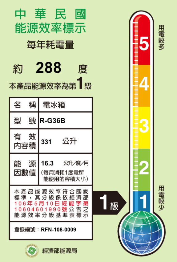 日立 RG36B 冰箱 331L 3門 變頻 琉璃門 琉璃灰