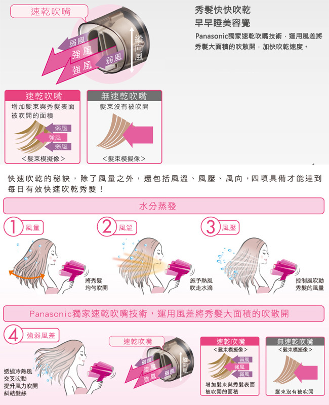 國際 EH-NA27-PP 奈米水離子吹風機 3段溫度 粉色
