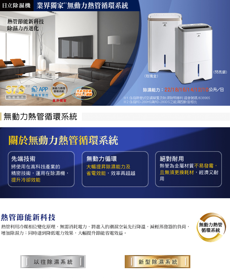日立 RD-360HG 除濕機 18L/日 管高效型 舒適節電 快速乾衣 低濕乾燥
