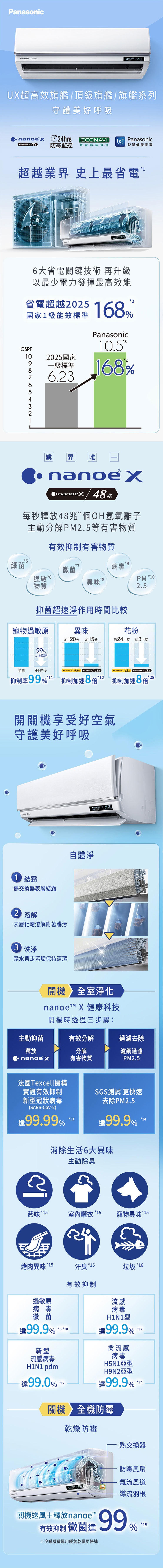 國際 CU-UX40BCA2 6坪適用 UX頂級旗艦 分離式變頻 單冷冷氣 CS-UX40BA2