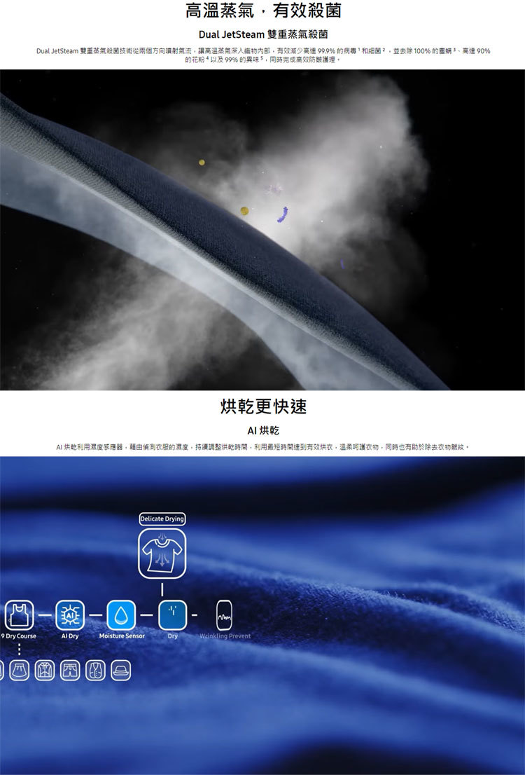 三星 DF18CB8600WRTW AI智慧 電子衣櫥 Bespoke 極光白 高溫蒸氣 室內除濕