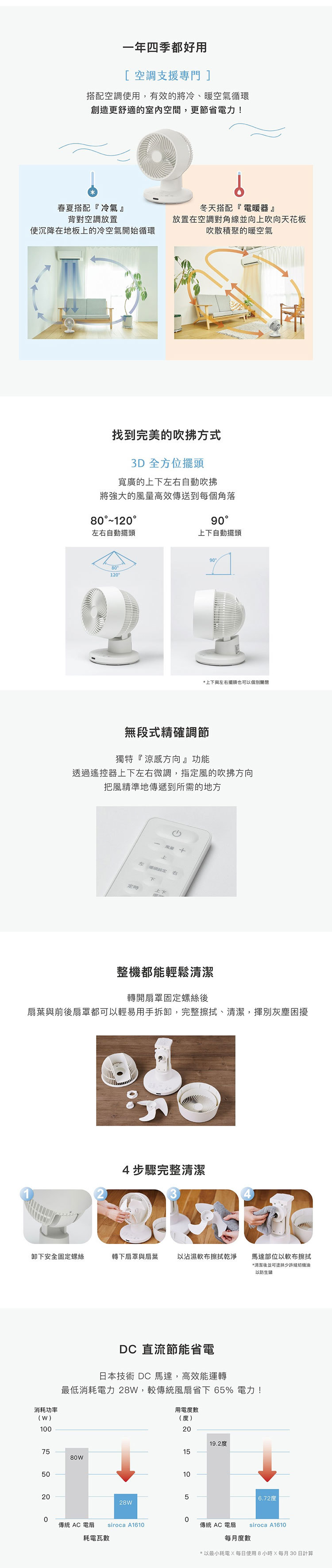 siroca SF-A1610 3D氣流循環扇 |DC直流|八段風量