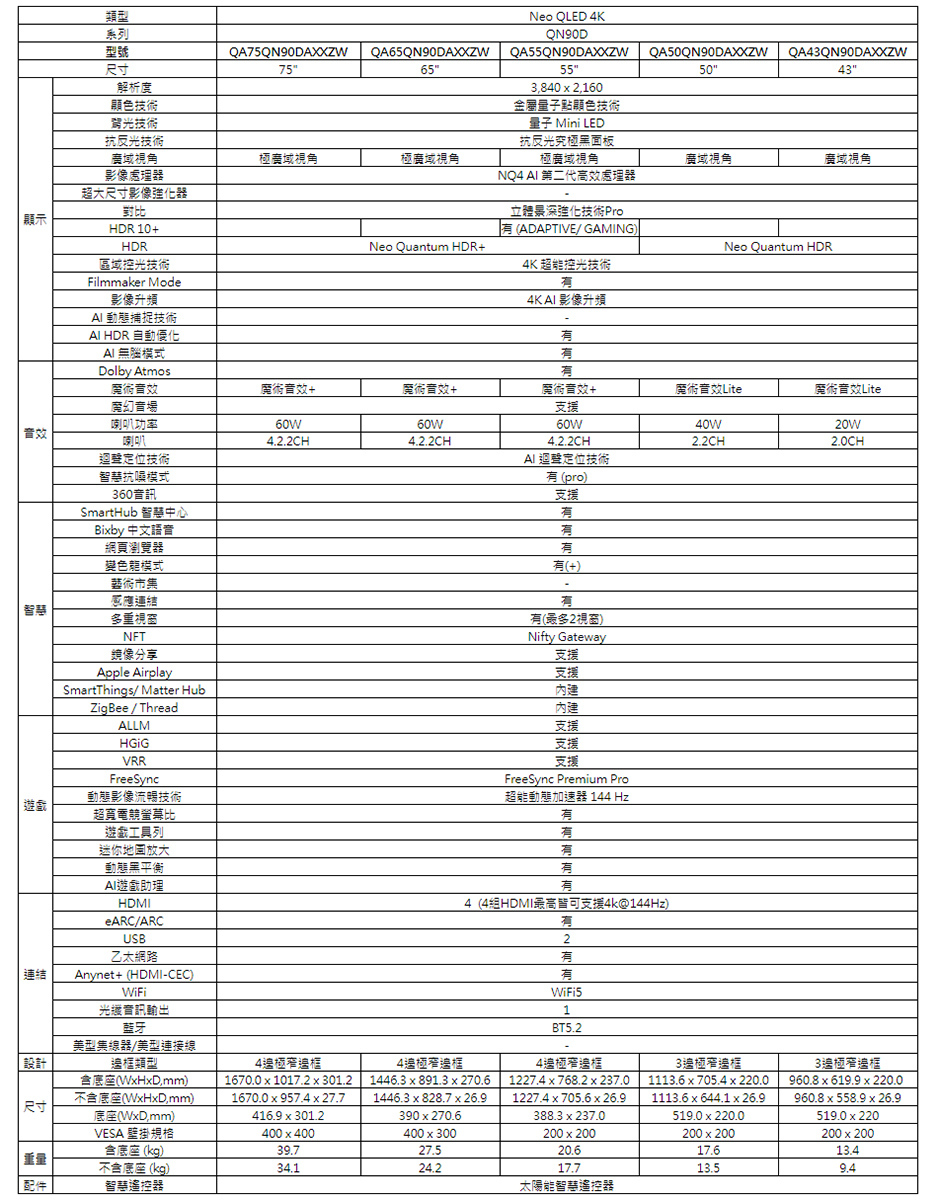 三星 QA43QN90DAXXZW 43型 Neo QLED AI QN90D 智慧顯示器