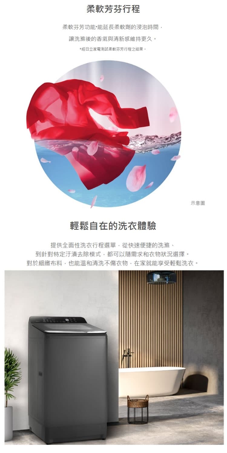 日立 LTLH3MVJWT 變頻洗衣機 13.5kg 手洗水龍頭 變頻馬達 直立式洗衣機