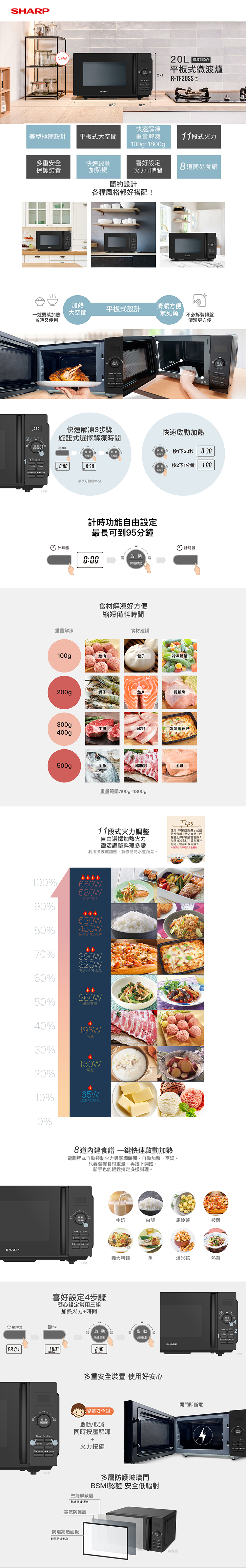 夏普 R-TF20SS 平板式美型微波爐 20L 定時器旋鈕 微波功率650W 8種自動烹調