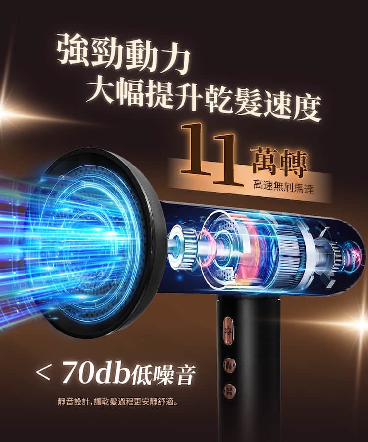 WHALL WD-1000K 專業負離子吹風機 磁吸吹嘴 強勁風力11萬轉渦輪動力