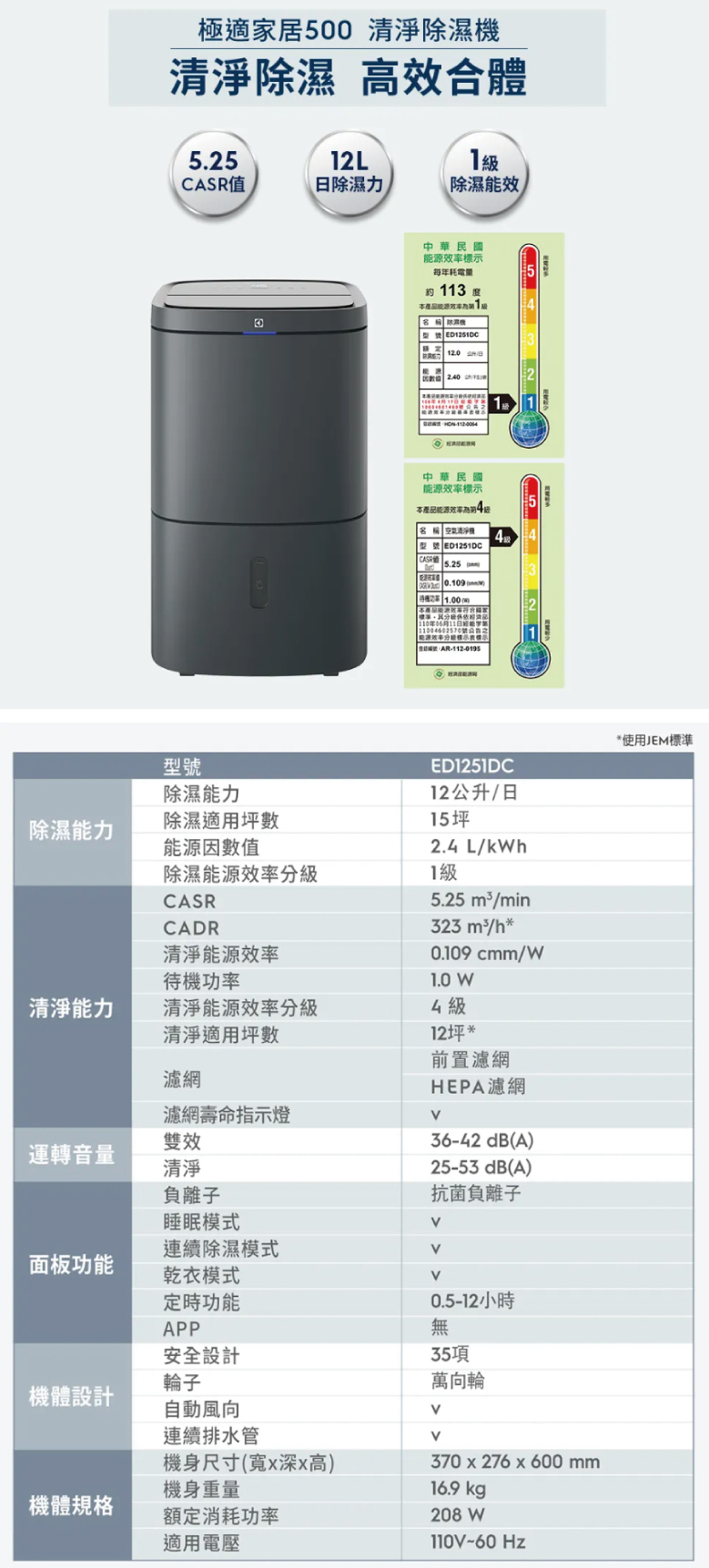 Electrolux 伊萊克斯 ED1251DC 清淨除濕機 12L/日 適用15坪 曜岩灰