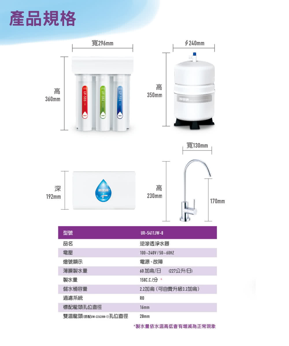 賀眾牌 UR-5411JW-8 快拆型逆滲透淨水器 廚下型 全濾芯NSF認證 DIY更換濾芯