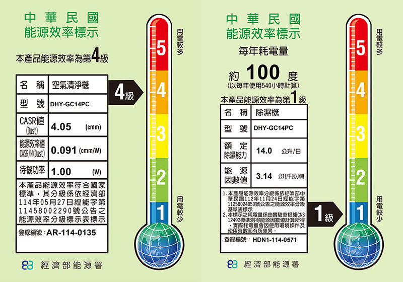 聲寶 ARKDAN DHY-GC14PC 清淨除濕機 14L/日 適用10坪 HEPA濾網 台灣製
